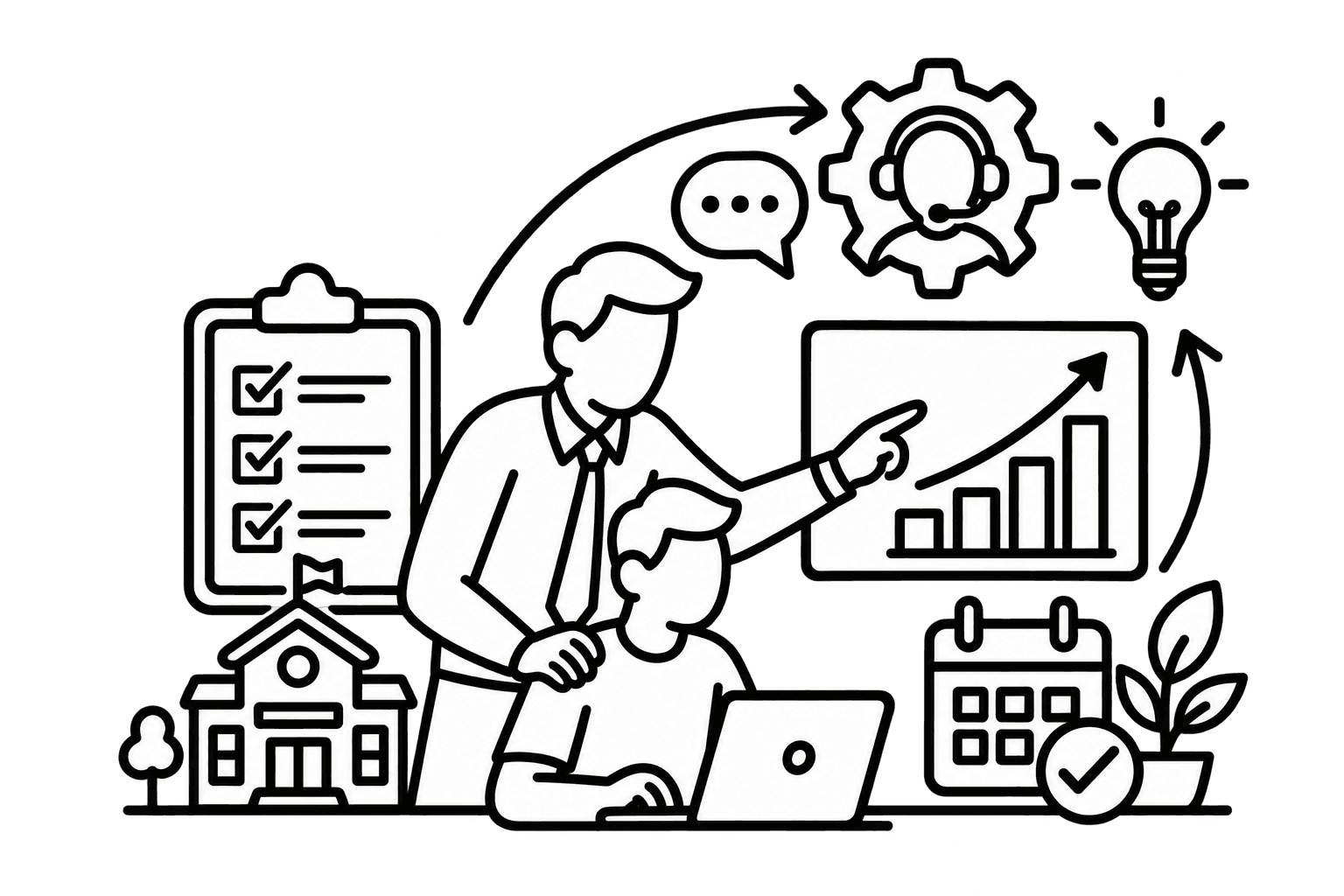 Operations checklist, clock and gears for post-launch guidance